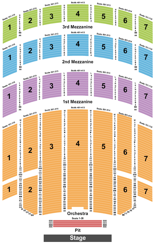 Radio City Music Hall Radio City Christmas Spectacular Seating Chart